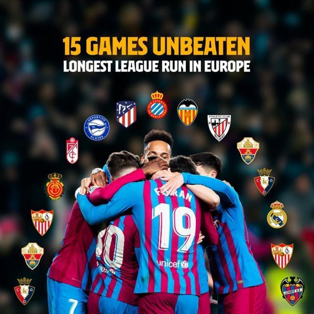 自带1-0，马竞是西甲史上首支赛季前14场都先进球的球队（马竞仿佛自带1-0，西甲史上首支赛季前14场均先破门的球队）